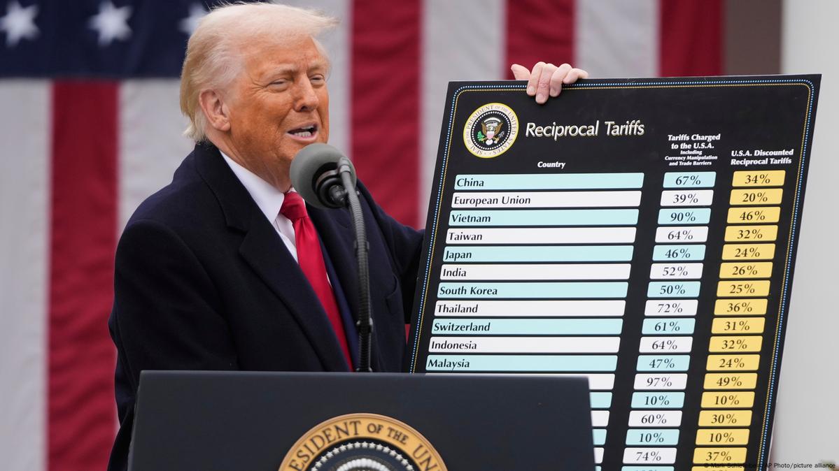 by Deutsche Welle (dw.com)